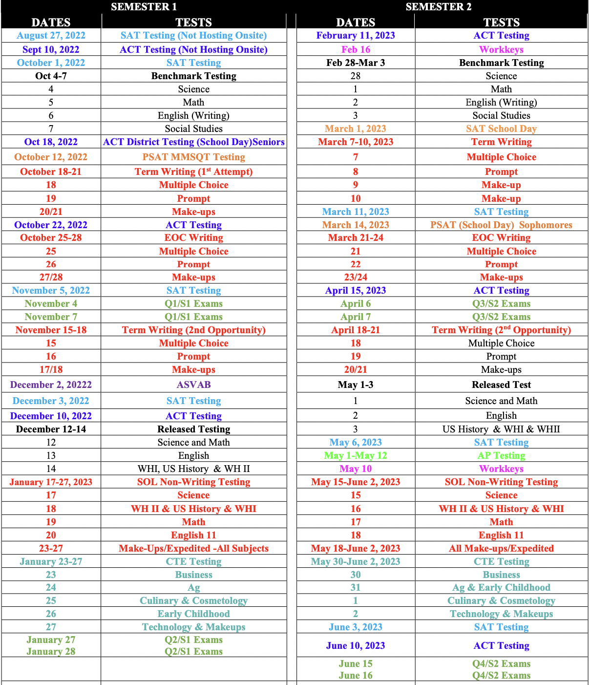  SHS testing schedule- see attached file for full screen-readable schedule